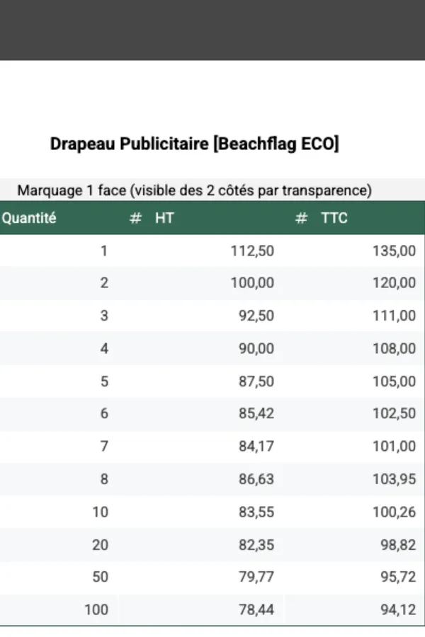 Drapeau Publicitaire - 2